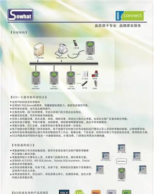 網(wǎng)絡TI卡考勤|武漢躍新TI卡考勤(圖)|TI卡考勤機