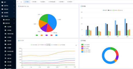增材云榮獲2023世界制造業大會“安徽省重點工業互聯網平臺”稱號